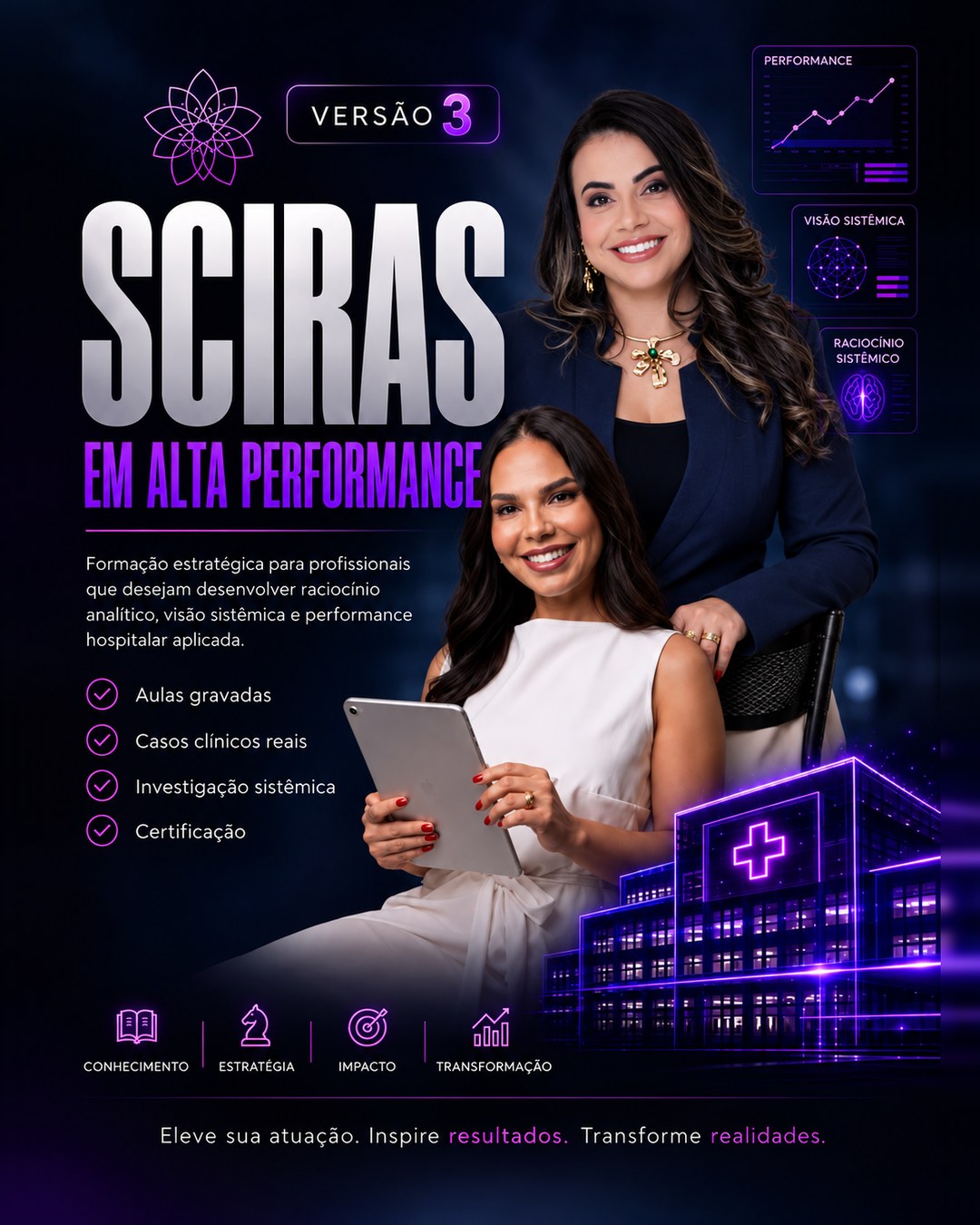 Capa do SCIRAS em Alta Performance 3.0, versão 3, com Juliana Dias e Letícia Alves